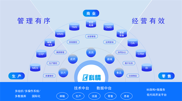 产品与方案11_副本.png