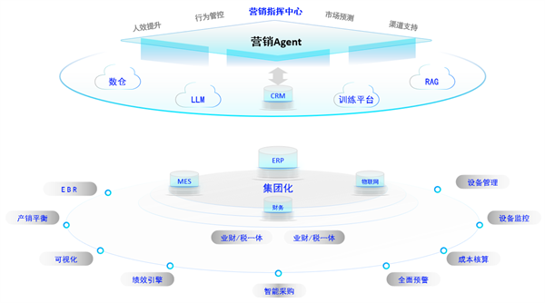 1763535392673483.png 图片1.png