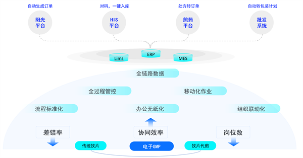 1770536310394613.png 图片5.png